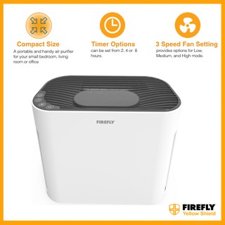 Firefly Yellow Shield Mini Air Purifier with UVC - FYP101 (6)