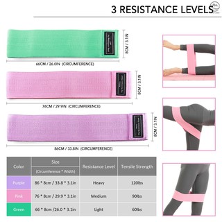 Pathfinder 2pcs Booty Bands Fabric Resistance Glute Bands for Legs and Butt Hip Workout Exercise Bands with Spiky Massage Ball and Carry Bag Yoga Pilates Strength Training