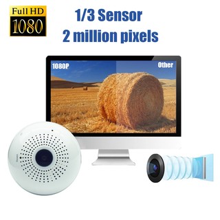 360° 1080P WiFi Hidden Night Vision Camera Baby Monitor Bulb (6)