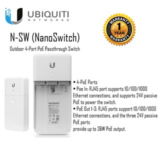 Ubiquiti | N-SW (NanoSwitch) | 4-Port PoE Switch