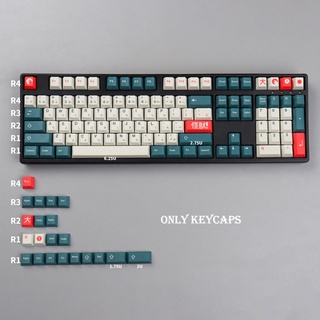 GMK Kaiju PBT Keycap 129 Keys Cherry Profile DYE-SUB Personalized Keycaps For Mechanical Keyboard 61 64 84 108 Layout (1)