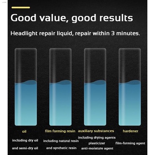 Wash❏Car Headlight Lens Restorer Liquid Cleaner Kit 200ML Auto Repair Agent Scratches Lamp Polishing