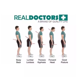 RealDoctors posture support brace (4)