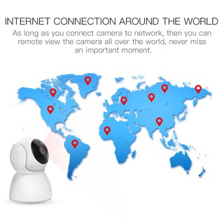 ﹉Snowman ip camera CCTV 1080P Home Security IP Camera HD WiFi Camera Wireless IPCAM