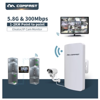 Comfast E120A Outdoor Wireless router 5G 300M WIFI signal booster Amplifier Network bridge