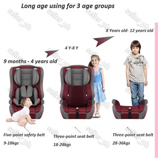 9 Month to 12 Years Baby Car Seat 2 Layer Impact Protection (3)