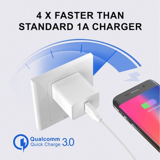 Super Worth QC 3.0 Quick Charge 3.0 Charger Mobile Phone Charger Compatible all Quick Charge phones