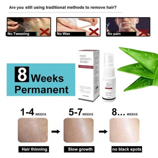 Wax Hair Removal Hair Removal Cream Permanent Hair Growth Inhibitor Original Cream 20g Best KJUI26 (2)