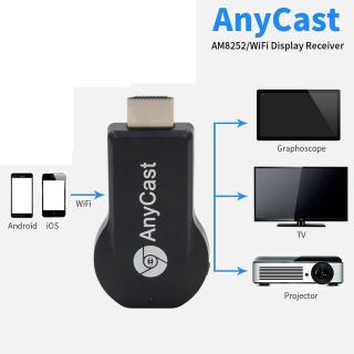 Anycast dongle WiFi Display Miracast hdmi Dongle Airplay 1080P (6)