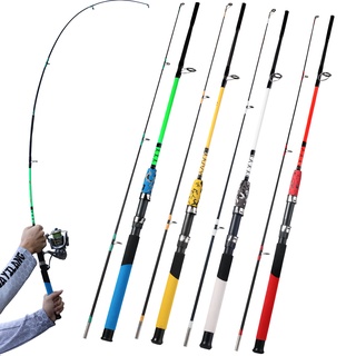 2 Sections 1.5-2.4M Spinning Fishing Rod 4 Colors Hand Ultralight ABS Resin Body Travel Boat Rod (1)