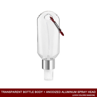 50ML Portable Alcohol Spray Bottle With Hook Empty Hand Sanitizer Empty Holder Hook Keychain Travel Bottles (5)