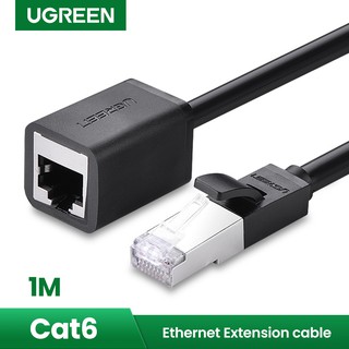 Ugreen Ethernet Extension Cable RJ45 Lan Network Adapter