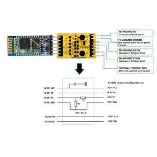 HC-05 HC-06 Bluetooth module HC05 HC06 serial passthrough Arduino communications BT transparent (3)