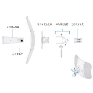 Ubiquiti Networks UBNT LiteBeam LBE-5AC-Gen2 wireless bridge outdoor Routers/ Repeaters (4)