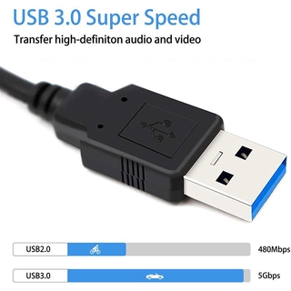 【Ready Stock】 HDMI Video Audio Capture Card, 4K HDMI to USB 3.0 HDMI Capture Device for High Definition Acquisition, HDMI Camera Video NAOMI (2)