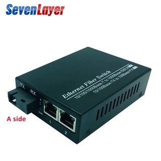 ✘10/100M Fast Ethernet Switch Media Converter 1 SC 2 RJ45 UTP Converter 20KM Ethernet Fiber Optical