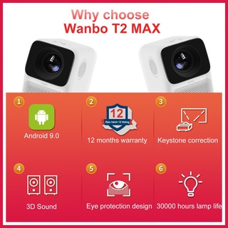 ◊[Global Version] Wanbo T2 max projector HD 1080p, keystone correction