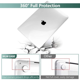 MacBook Pro 13 inch Case 2008-2012 Release Compatible A1278 (3)