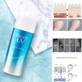 Biore UV Sunscreen Cream SPF 50+ PA+++ Facial Body Sunscreen Aqua Rich Watery Essence (1)