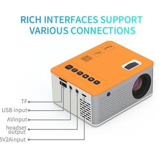 Portable Mini Mobile Phone Projector Wifi For Android Home Cinema For 1080p Video Proyector Led Phon