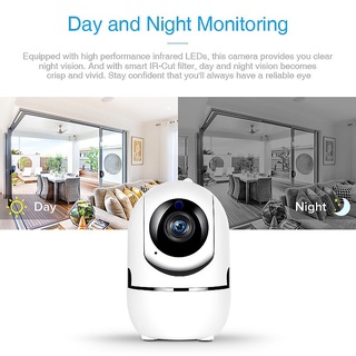 V380 Q9 CCTV camera HD 1080P Night Vision cctv indoor Two-Way Audio Home Monitor Wireless Smart CCTV (2)