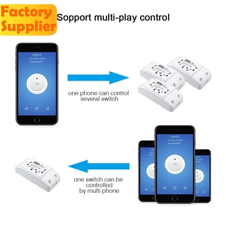 Sonoff WiFi wireless control smart switch ewelink ABS Shell Socket for Smart home Ewelink