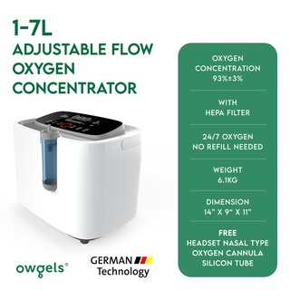 Owgels Portable Oxygen Concentrator 1-7L (1)