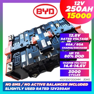 BYD Lifepo4 Battery 24V250Ah 12V250AH - Sinopoly Great power Lishen Eve Catl Calb Lithium Battery