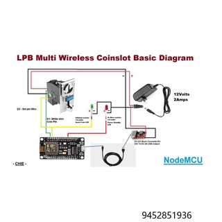 SUB VENDO KIT (WIRELESS COINSLOT UP TO 50 METERS) LPB SOFTWARE (1)