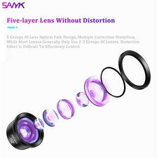 SANYK HD 7-In-1 Phone Lens Set Wide Angle Lens Fisheye Macro Lens CPL Filter Starlight Filter For All Smartphone (2)