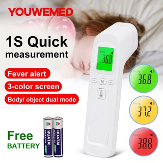 ◈Digital Infrared Forehead Thermometer Non-contact Body Temperature Measurement Digital Thermometer
