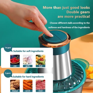 ┇◕▩Meat grinder 2L large capacity electric vegetable grinder stainless steel blade (6)