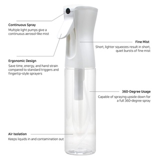 Jvf 300ML Continuous Spray Bottle Alcohol Spray Bottle Dispenser Sanitizer