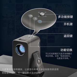 Ge Huawei Core Home Projector Wireless wifi Home Theater 4K Hd Mobile Phone