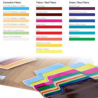 Selens SE-CG20 Flash Color Gels Filter +Two Blue Grip Kits Universal (6)