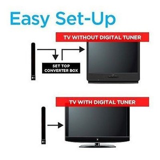 Clear Digital Indoor Antenna Ditch Cable As Seen on TV (7)