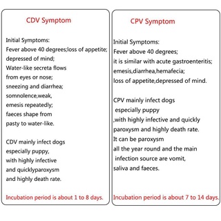❦✓▲Venture Dog Canine Distemper Virus CDV & Parvovirus CPV Test Kit (2)
