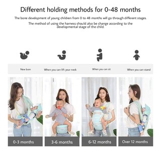 0-48 Months Breathable Multifunctional Ergonomic Baby Carrier Infant Comfortable Sling Backpack Hip