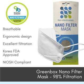 Greenbox Nano Filter Mask - 98% Filtration [Korea FDA Approved | NIOSH Compliance] (6pcs/pouch)