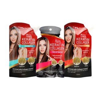 Hairfix Keratin Collagen Daily Shampoo, Conditioner & Treatment