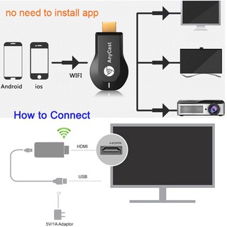 ROBOTSKY AnyCast Mirascreen M9Plus / M4PLUS / M2PLUS TV Stick WiFi Dongle Receiver 1080P Display HDMI (4)