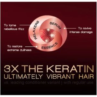 CREAM SILK - TRIPLE KERATIN ( Sachet ) Conditioner & Hair Treatment
