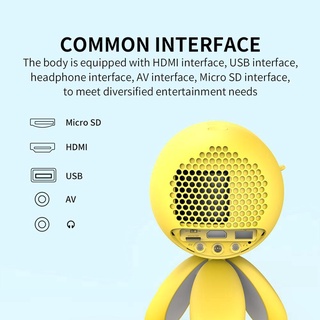 ✙✁YG220 Mini Projector 480*272 Pixels Supports 1080P HDMI USB Portable Pocket Cute Projector Video Player Kids Gift (7)