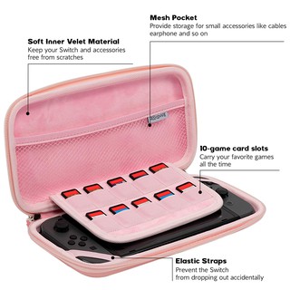 Nintendo Switch Case Pink Cherry Blossom Girl Storage Bag Protective Cover NS Lite Accessories Hard Shell (3)