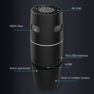 Air Purifier HEPA Filter for Home Office Car Dust Purification Odor Eliminator Negative Ion Air Cleaners Black (4)
