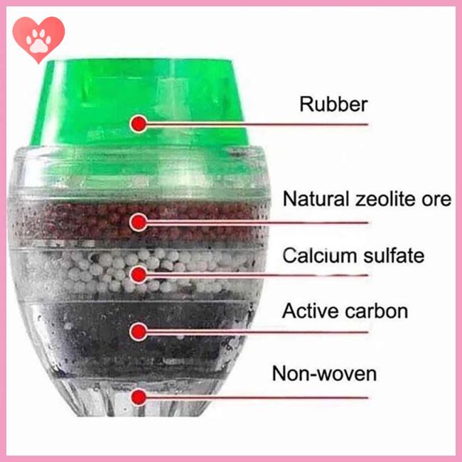 Home 5 Layers Water Purifier Filter Activated Carbon Filtration (6)
