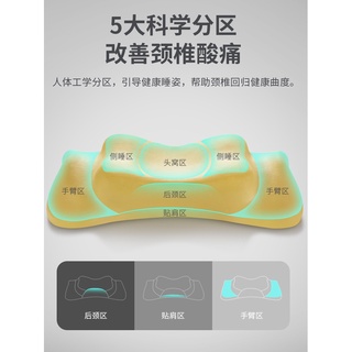 Maternity Pillows Cervical Spondylosis People for Sleep Pillow Treatment Curvature Straightening R