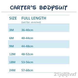 Spot goods ❅Baby 5 Piece Set Carter's Bodysuits (randomly given) (8)