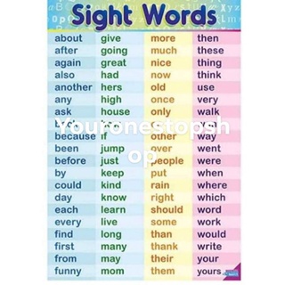 LAMINATED Sight Words For Grade 1 pc.