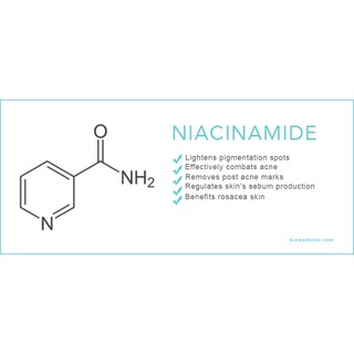 Niacinamide B3 100gms 180